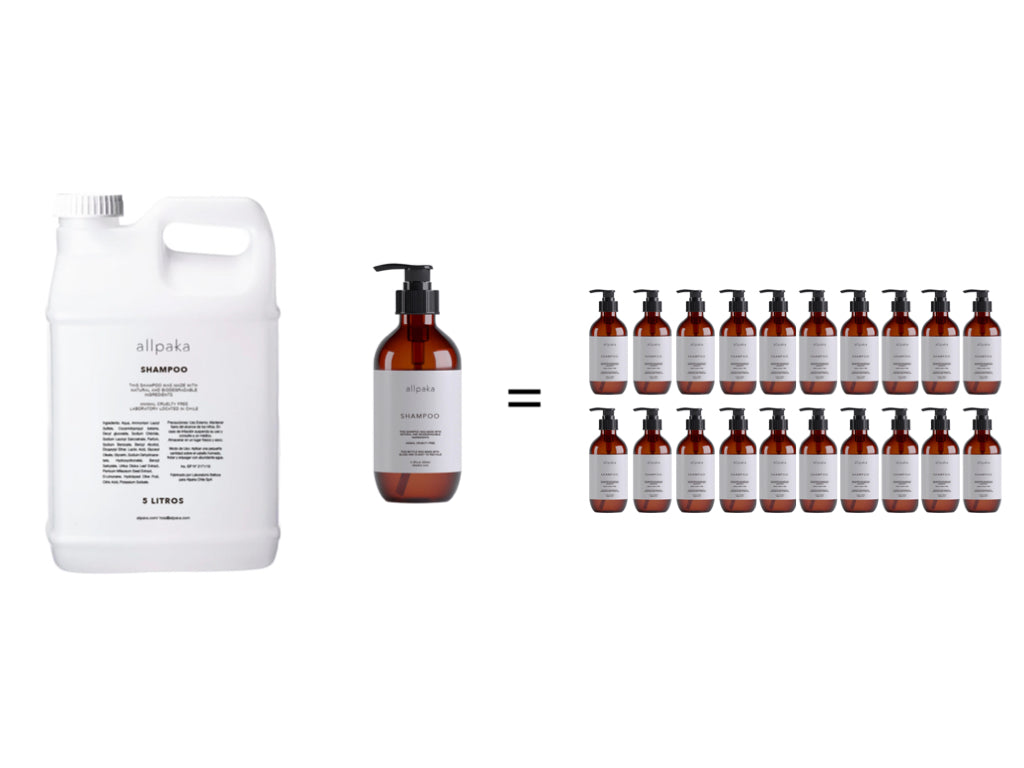 Esquema refill allpaka cuanto ahorras